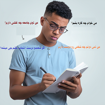 درک سردرگمی شغلی و هویت نوجوانان
